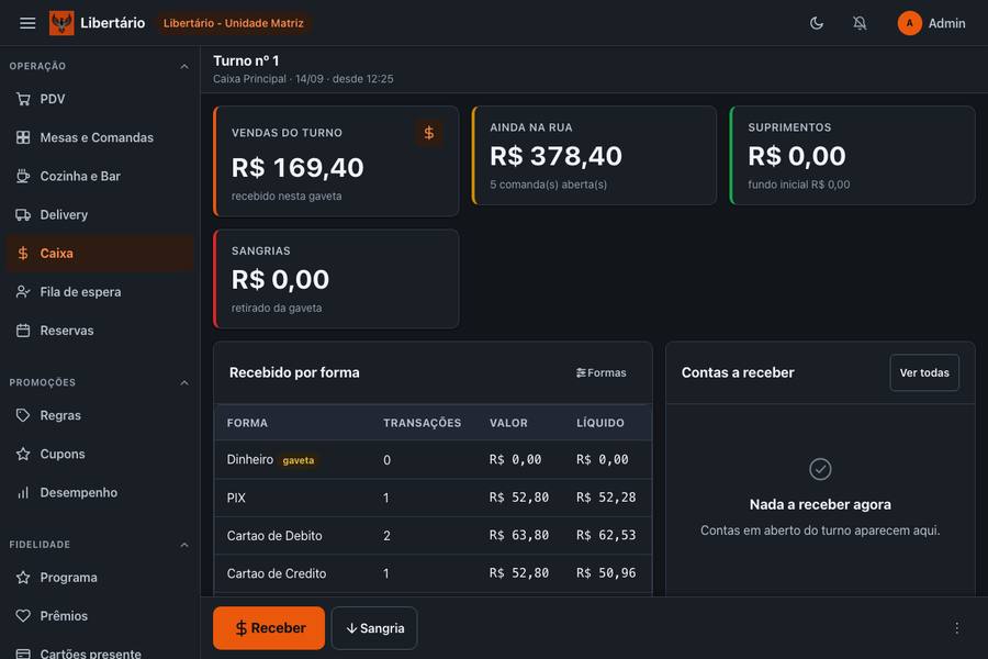 A tela do caixa, com o total do turno, o que já foi recebido por forma de pagamento e o que está na rua.