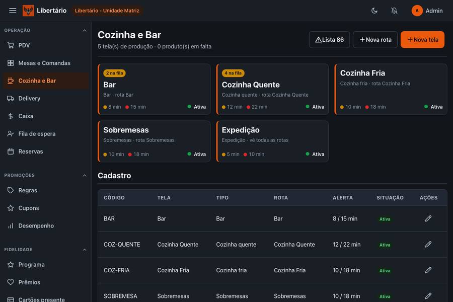 A tela da cozinha e do bar, com uma coluna para cada estação de produção e o tempo de cada ficha.