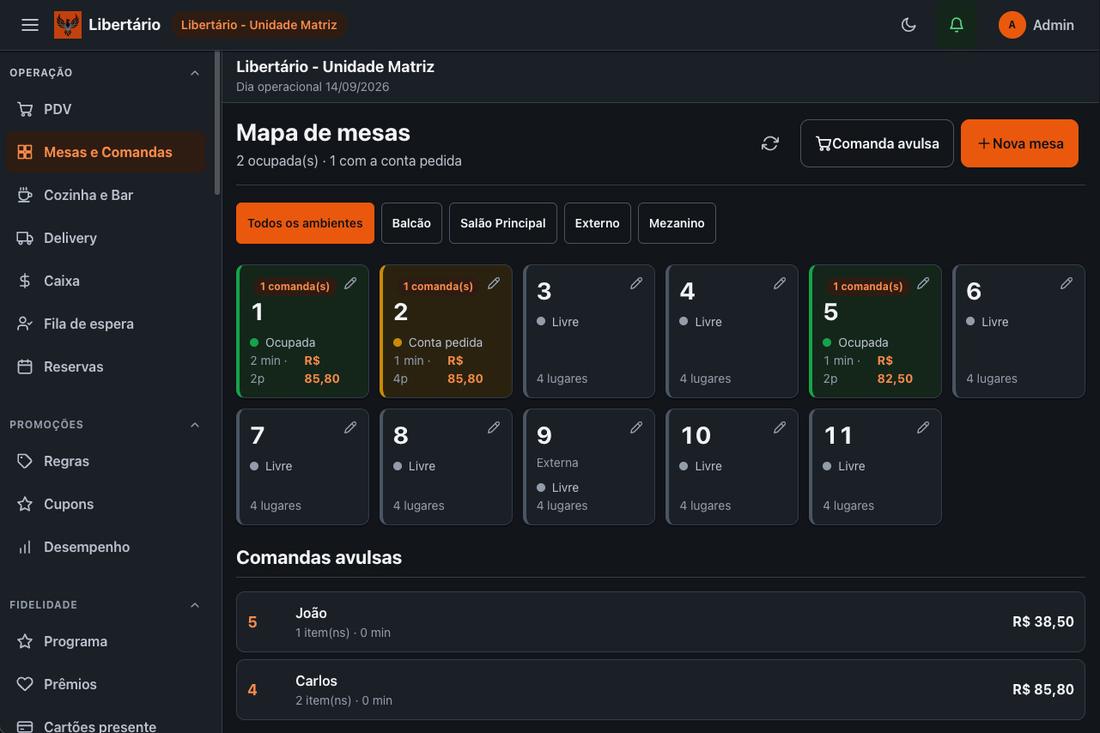 O mapa de mesas do Libertário no modo escuro, com as mesas ocupadas, o valor de cada comanda e o menu do sistema à esquerda.